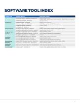 AC DRIVE SOFTWARE TOOLS-7