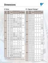 Bulletin E7 Drive and E7 Bypass Packages for HVAC Fan and Pump Applications-7