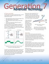 Bulletin for Generation 7 AC Drives-18