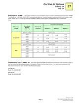 Catalog for E7 Drives and Packages for HVAC Building Automation-9