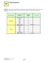 Catalog for G7 Drives for Industrial Applications-12