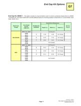 Catalog for G7 Drives for Industrial Applications-13
