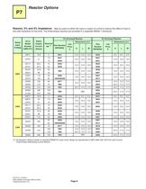 Catalog for P7 Drives for Industrial Applications-10