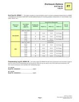 Catalog for P7 Drives for Industrial Applications-9