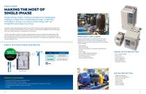 iQPUMP AC DRIVE-9