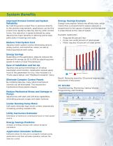 iQpump Family Catalog-3