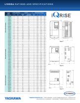 iQrise-2
