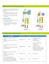 L1000E Geared and Gearless Elevator Drive-3