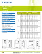 L1000E Variable Frequency Drive-2