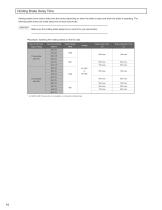 Large Capacity Sigma-5 Series Product Catalog-10