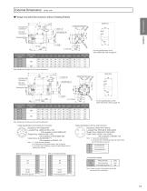 Large Capacity Sigma-5 Series Product Catalog-11