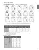 Large Capacity Sigma-5 Series Product Catalog-5