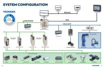 MACHINE CONTROL PRODUCTS-11