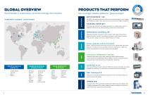 MACHINE CONTROL PRODUCTS-3