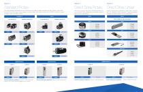 Sigma-7 Servo Systems-3