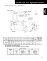 Sigma II Servo Catalog - 14