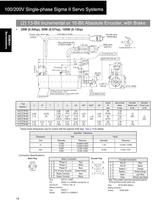 Sigma II Servo Catalog-15