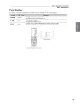Sigma SD-13