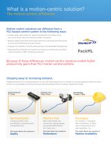 The Team Behind your Packaging Machine-4