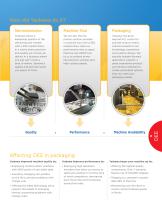 The Team Behind your Packaging Machine-5