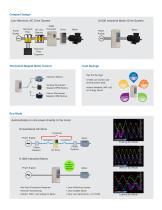 U1000 Industrial Matrix Drive-3