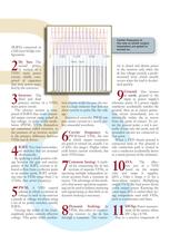 variable frequency drives-2