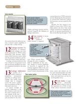 variable frequency drives-3