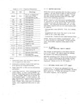 YASNAC 3000G-11