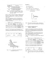 YASNAC 3000G-15