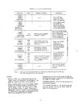 YASNAG 2000G-12