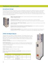Z1000 Family of Drives Catalog-6