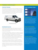 Z1000 Family of Drives Catalog-9