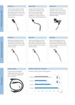 Arc welding equipment-2