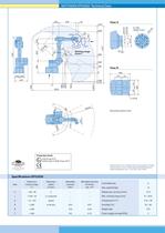 ERX series-3