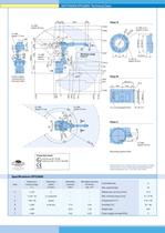 ERX series-5