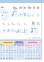 Robot overview-7