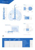 SIA-series-4