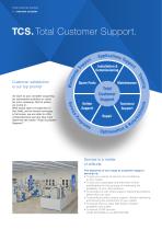Training overview-6