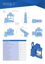 WSSE-7 & WGSH-20-2