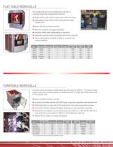 Motoman Arcworld & FabWorld Solutions-6