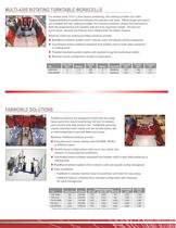 Motoman Arcworld & FabWorld Solutions-8