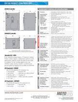 Motoman DX100 Robot/System Controller - 2