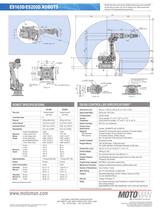 motoman es165d