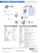 Motoman MPL160 "Master Palletizing" Robot - 2