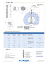 SIA20F-2