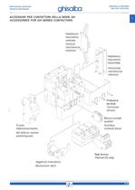 Contactors GH15 & GH - 5