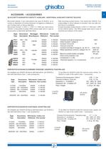 GHA Manual Motor Starter - 5