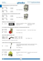 GHA Manual Motor Starter - 6