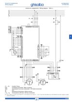 Inverter and soft starters-11