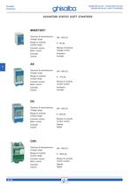 Inverter and soft starters-12